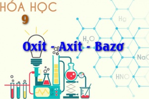 Tính chất hoá học của Oxide, Acid, Base và Muối - Hoá lớp 9